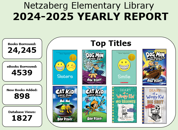 Library_EOY